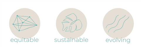 equitable sustainable evolving